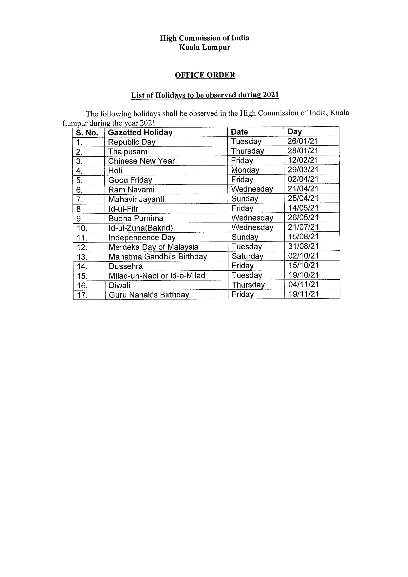 Welcome To High Commission Of India Kuala Lumpur Malaysia