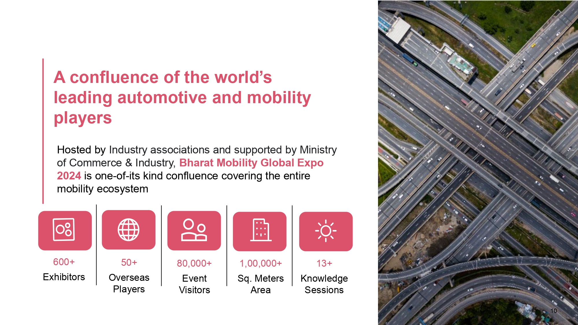 Bharat Mobility Global Event Image 10